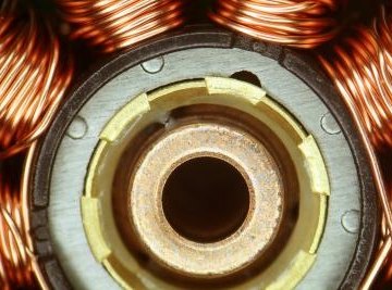 Electromagnet strength is proportional to the square of the magnetic field produced.