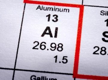 Physical and Chemical Properties for the Element Aluminum