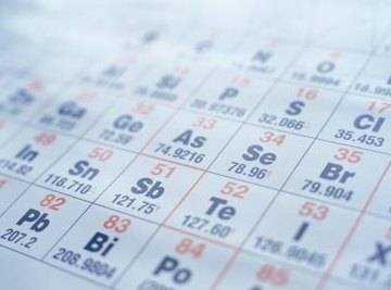 Determine if an ionic compound is binary or has polyatomic ions.