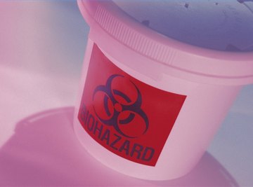 Dispose of Biohazard Waste