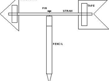 Make a Weather Station