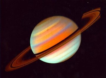 A Description of Saturn