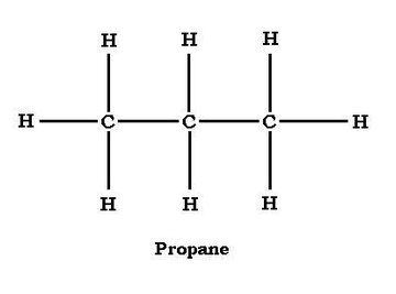 Chemical Formula for Propane