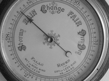Antique Barometer.