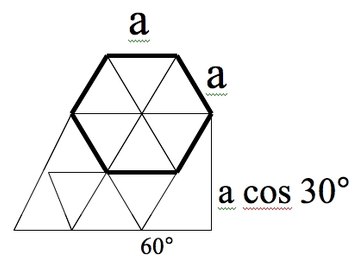 Hexagon and parallelogram.