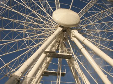 Centripetal force behaves like the spokes of a Ferris wheel.