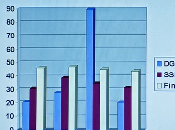 Correlations in statistics help determine relationships between variables.