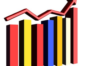 Percent of return can measure the performance of stocks.