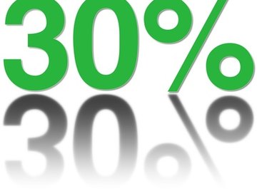 How to Work Out Percentages in Excel