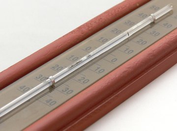 Glass room thermometers are inexpensive.
