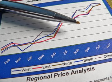 You can create many styles of charts and graphs using Microsoft Excel.