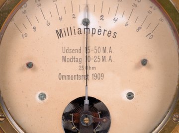 An ammeter scale