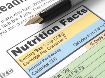 Math Activities Using Nutrition Labels