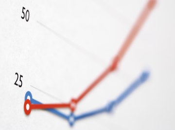 An elementary statistics course teaches you about charting data.