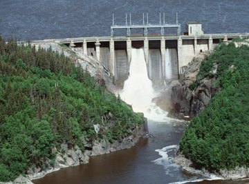 Most viable sources of hydroelectric power are already tapped.