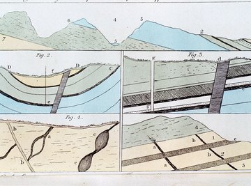 The Earth is divided into layers of increasing density.