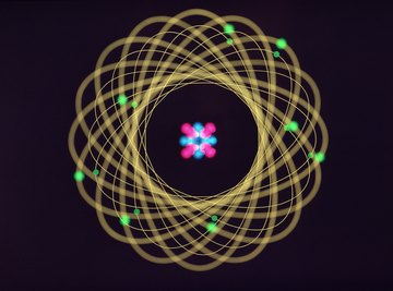 Use wire to model electron paths in your atom.