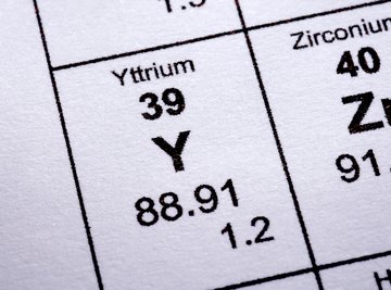 The rare earth element yttrium is used in cancer-fighting drugs.