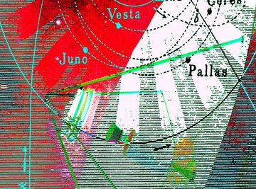 The orbits of the planets are differently shaped. The roundest orbit has the most uniform speed.