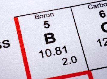 Boron is a Period Two metalloid.