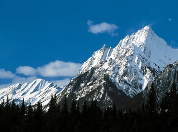 Colorado Natural Resources