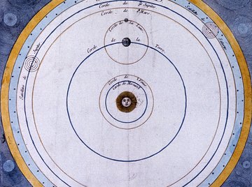 Models of the solar system have been around for centuries.