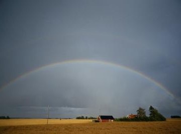 A rainbow is an arc of light we see after a sun shower.