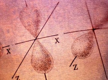 Electron orbits take many shapes, with higher energy electrons orbiting farther from the nucleus.