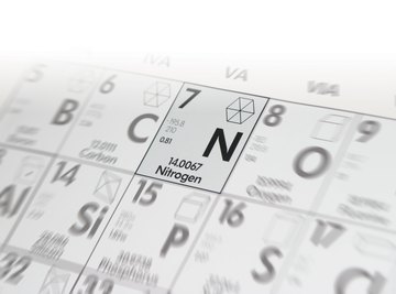 Close-up of nitrogen on the periodic table