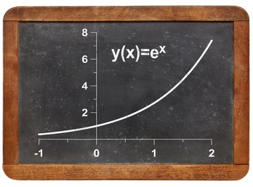 Exponential expressions are common in math, science and finance.