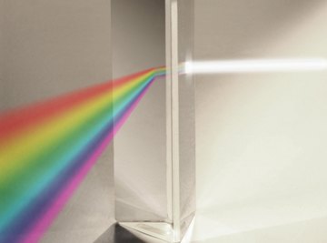 When white light travels through a prism it comes out a rainbow.