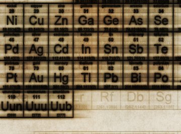 Transition metals like copper can be found in the middle of the periodic table of the elements