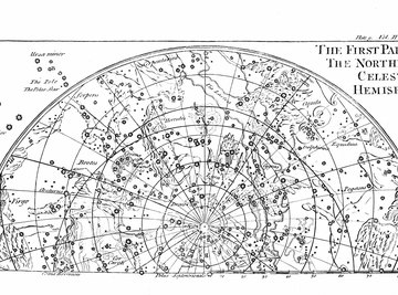Star charts help you locate a constellation in the night sky.