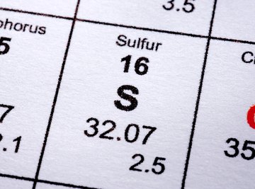 In the periodic table, sulfur is represented by the symbol S.