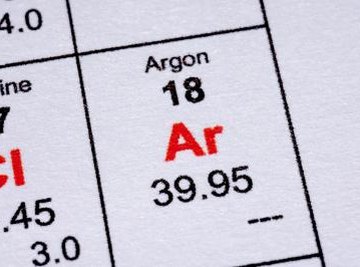 Argon varies in purity.