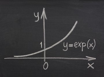 Sometimes the function e^x is written exp(x).