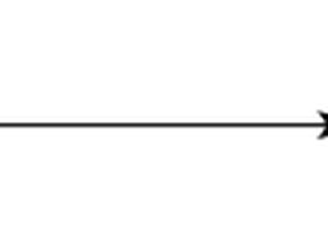 Synthesis of urethane from ammonia and ethyl chloroformate