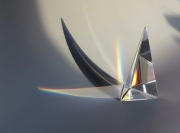 How to Create a Prism