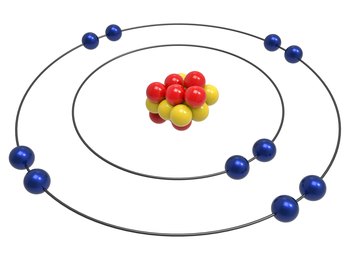 What Affects the Atomic Radius