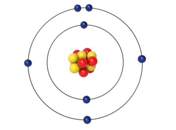 What Are the Components of the Atomic Structure