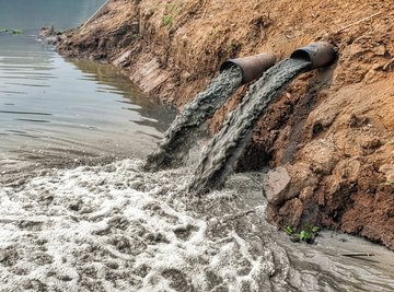 Water Pollution Definition - Types, Causes, Effects