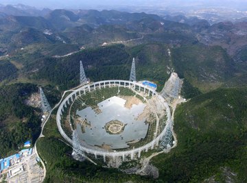 China Opens the Eye to Heaven – The World’s Largest Telescope