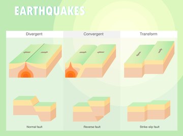 Oceanic vs. Continental Crust - ppt download