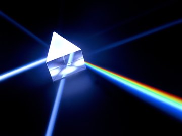 How to Make Rainbows With Prisms