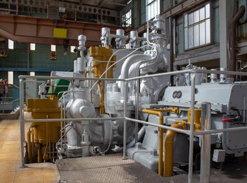 Types of Steam Generators