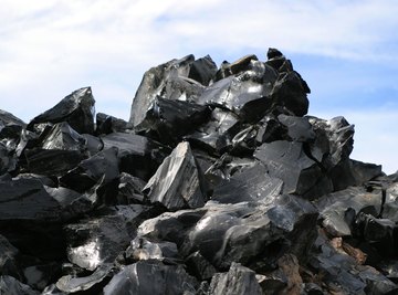 How to Identify Obsidian