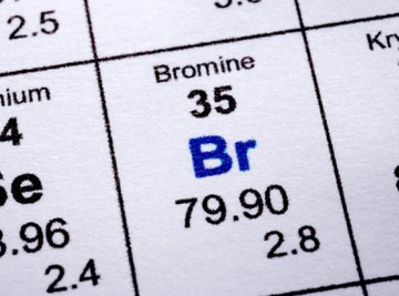 Bromine is a liquid element that mixes readily with water.