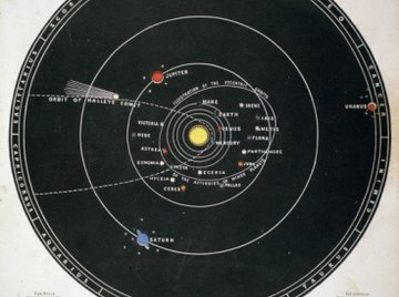 The planets follow not perfectly circular but elliptical orbits.