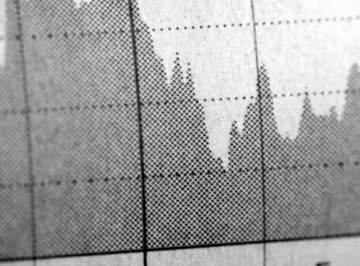 Unlike this graph, a linear function has a constant slope.