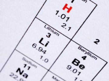 The atomic masses listed on the periodic table are weighted averages.